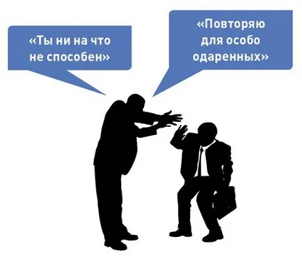 Як не можна робити зауваження підлеглим 10 заборонених фраз (що не можна говорити співробітнику) Як не можна робити зауваження підлеглим 10 заборонених фраз