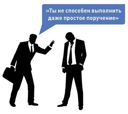 Як не можна робити зауваження підлеглим 10 заборонених фраз (не можна) Як не можна робити зауваження підлеглим 10 заборонених фраз