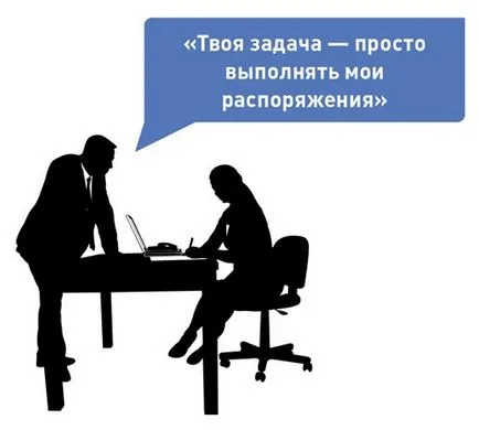 Як не можна робити зауваження підлеглим 10 заборонених фраз (зауваження підлеглим) Як не можна робити зауваження підлеглим 10 заборонених фраз