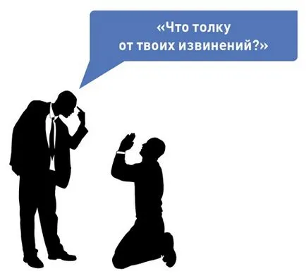 Як не можна робити зауваження підлеглим 10 заборонених фраз (не можна) Як не можна робити зауваження підлеглим 10 заборонених фраз