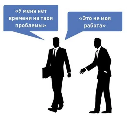 Як не можна робити зауваження підлеглим 10 заборонених фраз (не можна) Як не можна робити зауваження підлеглим 10 заборонених фраз
