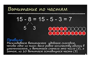 Як пояснити дитині віднімання і додавання двозначних чисел (дитині) Як пояснити дитині віднімання і додавання двозначних чисел