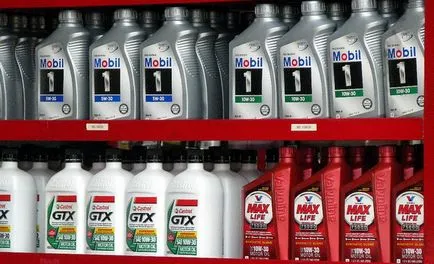 Як відкрити магазин з продажу автомастил (автомастил) Як відкрити магазин з продажу автомастил