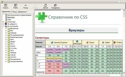Як відкрити chm-файли в linux