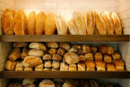 Як відкрити хлібний кіоск бізнес план з продажу хлібобулочних виробів (план) Як відкрити хлібний кіоск бізнес план з продажу хлібобулочних виробів