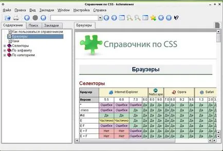 Як відкрити chm-файли в linux