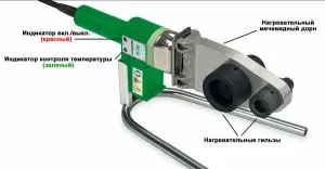 Як паяти поліпропіленові труби етапи і технології (паяти) Як паяти поліпропіленові труби етапи і технології