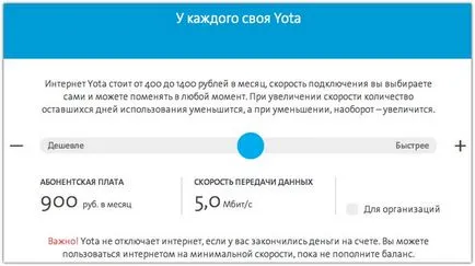 Яка максимальна швидкість інтернету у оператора yota способи збільшення швидкості