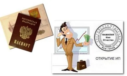 Як подається копія паспорта для реєстрації ип (реєстрації) Як подається копія паспорта для реєстрації ип