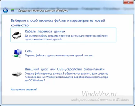 Як перенести профілі користувачів в windows 7 (користувачів) Як перенести профілі користувачів в windows 7