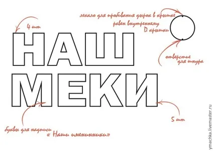 Робимо декоративне панно «наші іменинники» для дитячого садка - ярмарок майстрів - ручна робота, (дитячого) Робимо декоративне панно «наші іменинники» для дитячого садка - ярмарок майстрів - ручна робота,