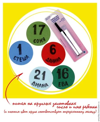 Робимо декоративне панно «наші іменинники» для дитячого садка - ярмарок майстрів - ручна робота, (дитячого) Робимо декоративне панно «наші іменинники» для дитячого садка - ярмарок майстрів - ручна робота,