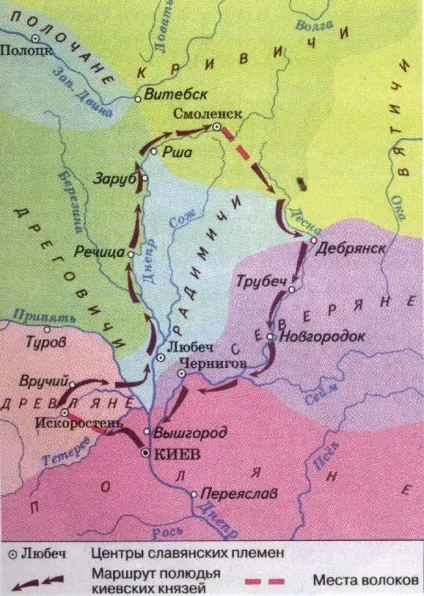 Дані та уроки