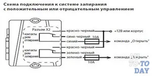 Як підключити центральний замок (замок) Як підключити центральний замок