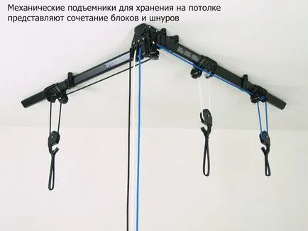 Як повісити велосипед на стіну або стелю, поради господарям - поради будівельникам, майстрам, господарям (велосипед) Як повісити велосипед на стіну або стелю, поради господарям - поради будівельникам, майстрам, господарям