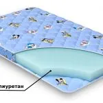 Як правильно вибрати м'яке ліжко з оббивкою (м'яку) Як правильно вибрати м'яке ліжко з оббивкою
