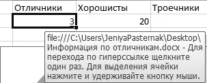 Як правильно вставляти посилання в осередку excel 2010 microsoft office для жінок (додати посилання) Як правильно вставляти посилання в осередку excel 2010 microsoft office для жінок