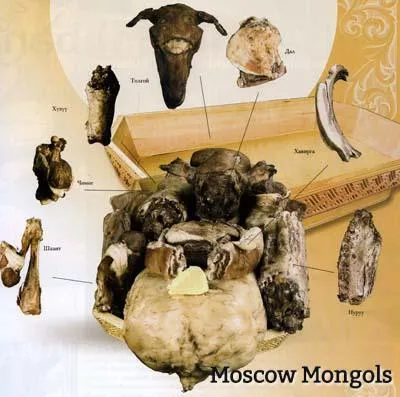 Як правильно і швидко обробити баранину - moscow mongols (moscow) Як правильно і швидко обробити баранину - moscow mongols