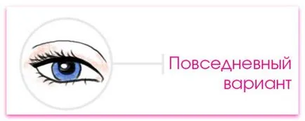 Як правильно малювати стрілки на очах (фото і відео) (правильно) Як правильно малювати стрілки на очах (фото і відео)