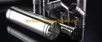 Як правильно зробити димар для газового котла з відкритою камерою згоряння в приватному будинку своїми (правильно) Як правильно зробити димар для газового котла з відкритою камерою згоряння в приватному будинку своїми