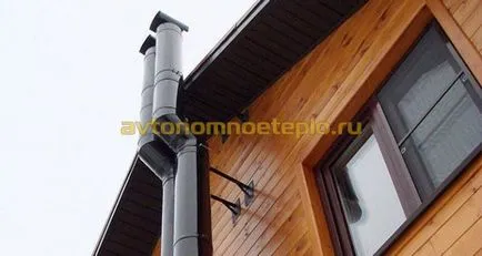 Як правильно зробити димар для газового котла з відкритою камерою згоряння в приватному будинку своїми (котла) Як правильно зробити димар для газового котла з відкритою камерою згоряння в приватному будинку своїми