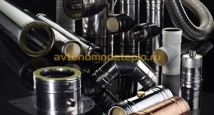 Як правильно зробити димар для газового котла з відкритою камерою згоряння в приватному будинку своїми (газового) Як правильно зробити димар для газового котла з відкритою камерою згоряння в приватному будинку своїми