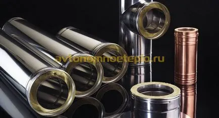 Як правильно зробити димар для газового котла з відкритою камерою згоряння в приватному будинку своїми (відкритої) Як правильно зробити димар для газового котла з відкритою камерою згоряння в приватному будинку своїми