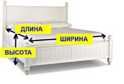 Як правильно розрахувати витрати тканини для пошиття постільної білизни - ярмарок майстрів - ручна (метр) Як правильно розрахувати витрати тканини для пошиття постільної білизни - ярмарок майстрів - ручна
