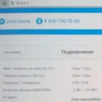 Як зробити антену для модему yota lte своїми руками, клуб - самоделкин (зробити) Як зробити антену для модему yota lte своїми руками, клуб - самоделкин
