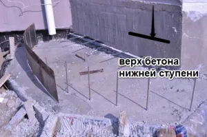 Як розрахувати сходи -%