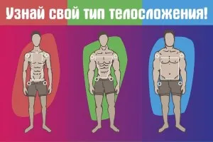 Як розвинути впевненість в собі практичні історії (історії) Як розвинути впевненість в собі практичні історії