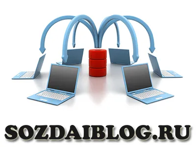 Як зробити бекап (backup)