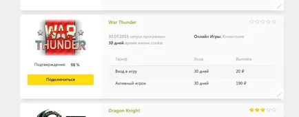 Як працювати з партнерськими програмами