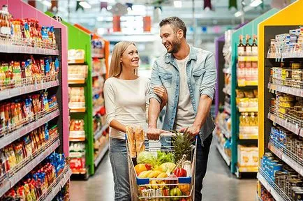 Як розрахувати кількість продуктів на більшу компанію (велику) Як розрахувати кількість продуктів на більшу компанію