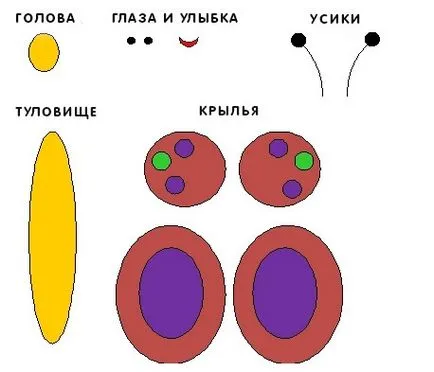 Як зробити метелика з пластиліну (пластиліну) Як зробити метелика з пластиліну