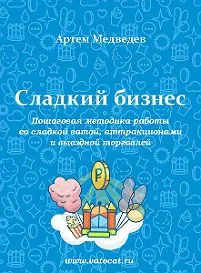 Як зробити цукрову вату, солодка вата - секрети бізнесу (цукрову) Як зробити цукрову вату, солодка вата - секрети бізнесу