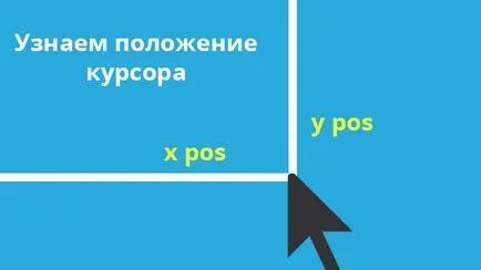 Як зробити спливаюче вікно на сайті з запуском по таймеру - onetwostudy - безкоштовні відео уроки (сайті) Як зробити спливаюче вікно на сайті з запуском по таймеру - onetwostudy - безкоштовні відео уроки
