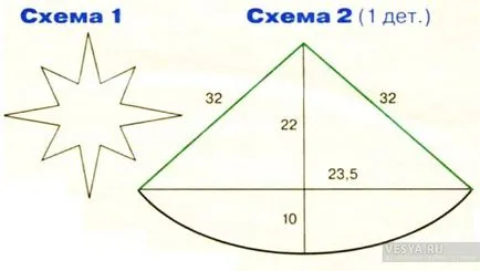 Як зробити сухий бульбулятор