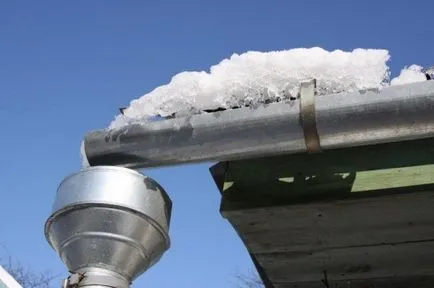 Як зробити водостічну систему своїми руками розрахунок і монтаж водостоку (своїми) Як зробити водостічну систему своїми руками розрахунок і монтаж водостоку