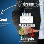 Як зібрати базу email адрес потенційних клієнтів (компаній які пропонують) Як зібрати базу email адрес потенційних клієнтів