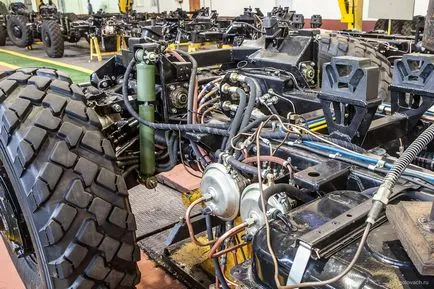 Як збирають ГАЗ-2330 «тигр», як це зроблено (збирають) Як збирають ГАЗ-2330 «тигр», як це зроблено