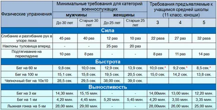 Як українцю записатися в українську армію - Політикус (можна) Як українцю записатися в українську армію - Політикус