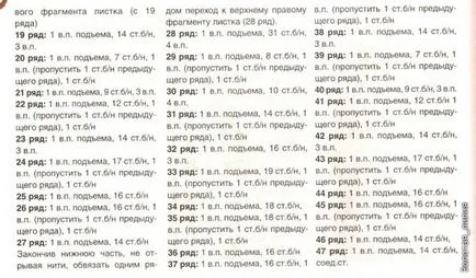 Як зв'язати кленовий лист гачком де знайти схеми в'язання (фото) (своїми руками) Як зв'язати кленовий лист гачком де знайти схеми в'язання (фото)