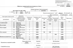 Як вести кадровий облік в ооо з нуля в 2017 році - покрокова інструкція, самостійно (2017) Як вести кадровий облік в ооо з нуля в 2017 році - покрокова інструкція, самостійно
