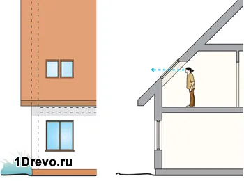 Як збільшити висоту стелі в дерев'яному будинку своїми руками