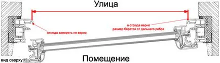 Як дізнатися розмір майбутньої москітної сітки, самостійний вимір (профілю висотою шириною) Як дізнатися розмір майбутньої москітної сітки, самостійний завмер