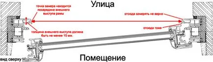 Як дізнатися розмір майбутньої москітної сітки, самостійний вимір (розмір) Як дізнатися розмір майбутньої москітної сітки, самостійний завмер