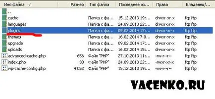 Як встановити плагін wordpress