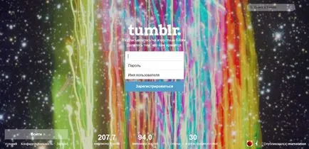 Яку платформу вибрати для блогу