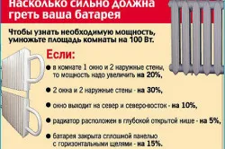 Як вибрати радіатор опалення для приватного будинку і квартири (відео) (будинки) Як вибрати радіатор опалення для приватного будинку і квартири (відео)
